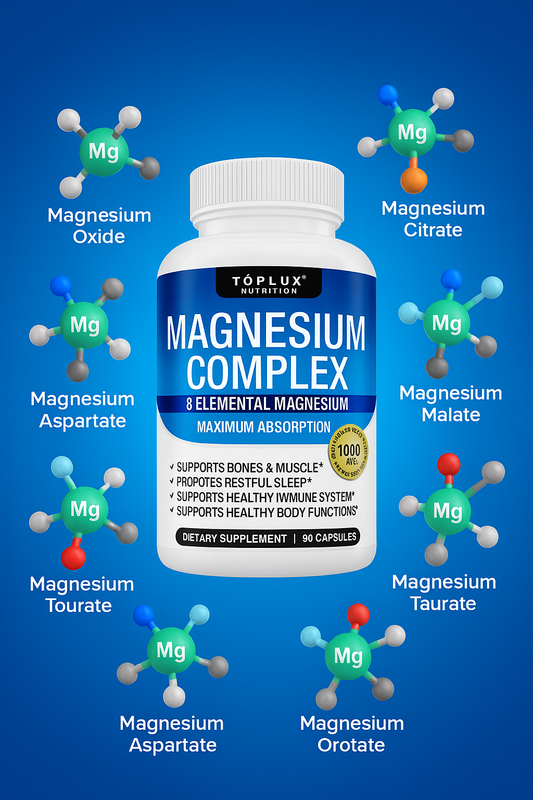 MAGNESIUM COMPLEX ®️ No Mas Dolor Muscular, Estrés y Fatiga